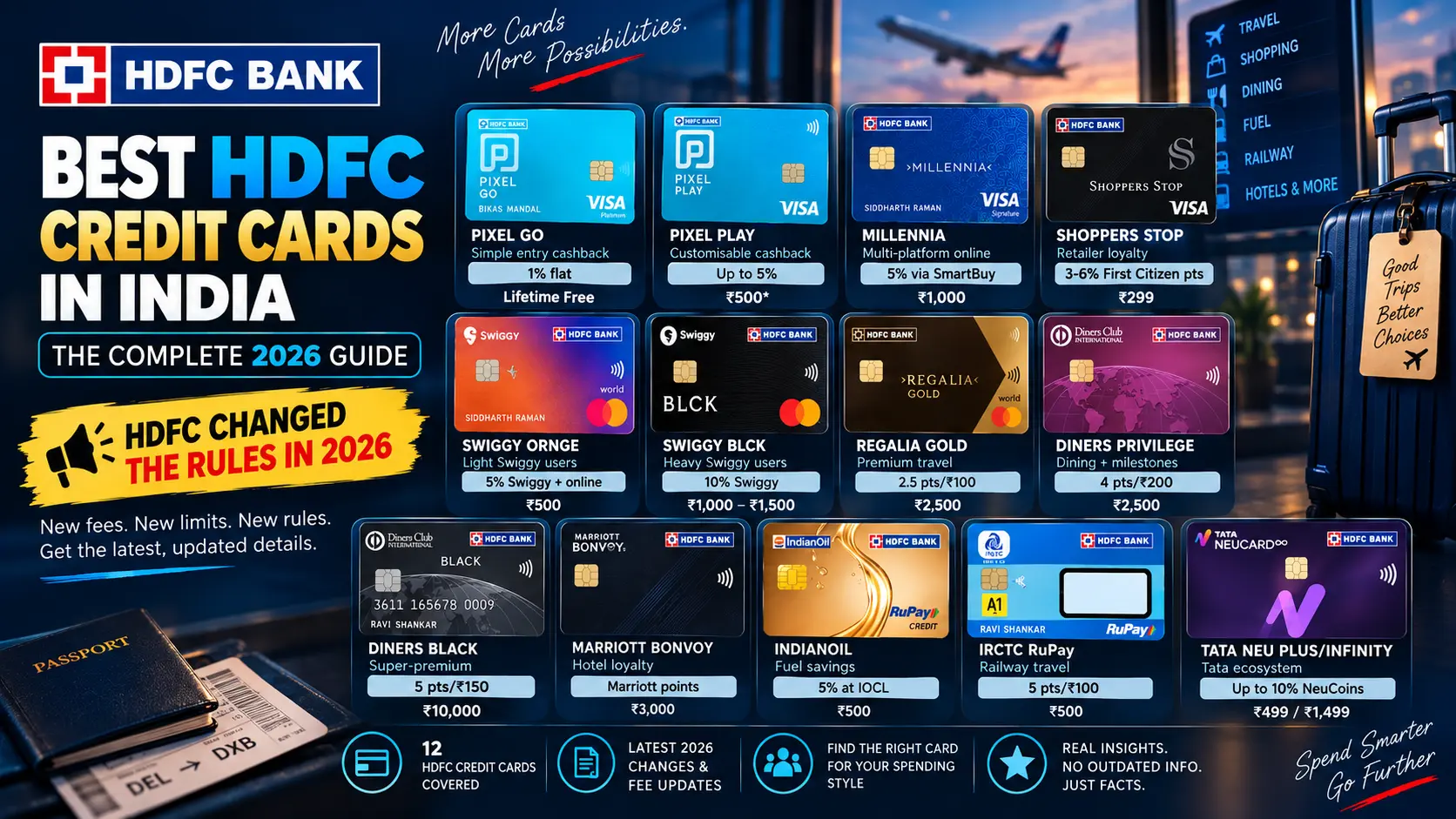 best HDFC credit cards